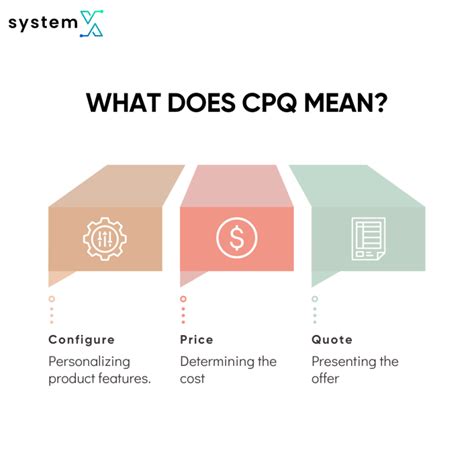 what does cpq mean.